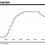 Bank of America has stark message for silver investors in 2026