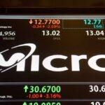 Western Digital WDC stock prediction: $900 bull vs $285 bear